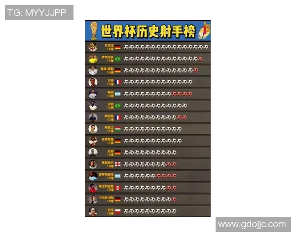 全球足球最大力球星排名榜 哪些球员在力量上突破极限 全球足球最大力球星排名榜 哪些球员在力量上突破极限